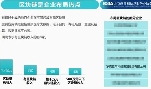 佳華科技榮膺雙項榮譽，引領(lǐng)北京信息技術(shù)咨詢服務(wù)新篇章