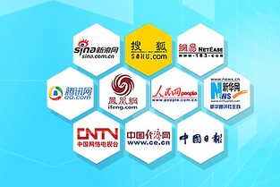 中小企業(yè)如何借助壯尋網(wǎng)絡(luò)高效開展網(wǎng)絡(luò)推廣營(yíng)銷